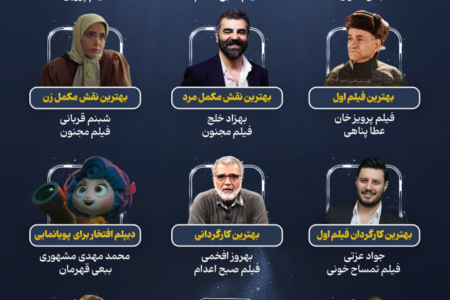 برندگان سیمرغ بلورین جشواره فیلم فجر ۱۴۰۲